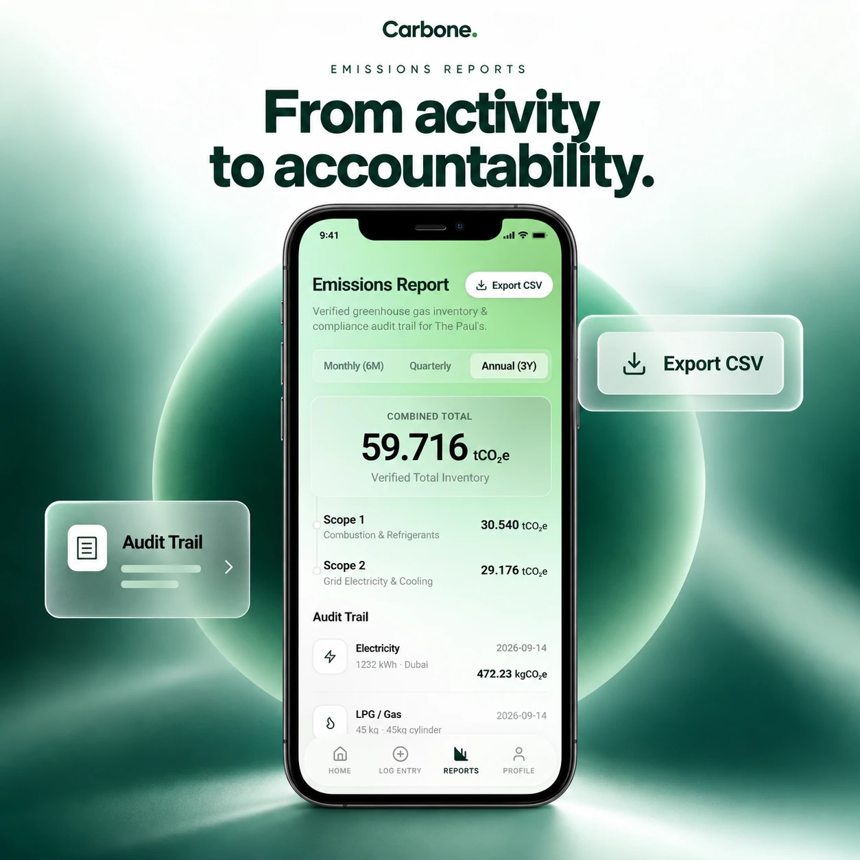Carbone emissions reports: From activity to accountability.